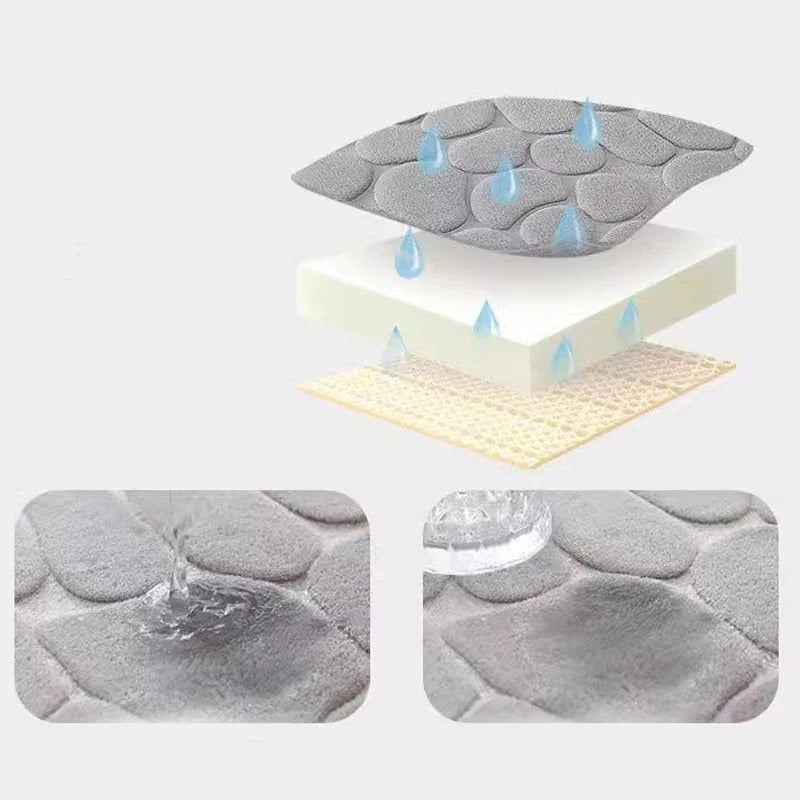 Anti-slip QuickDry Bath Mat